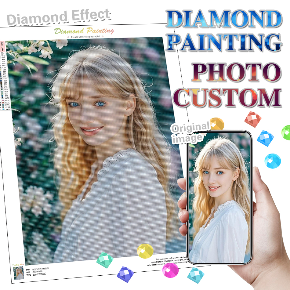 Photo Mosaic Print - CHENISTORY 5D DIY Diamond Painting Photo