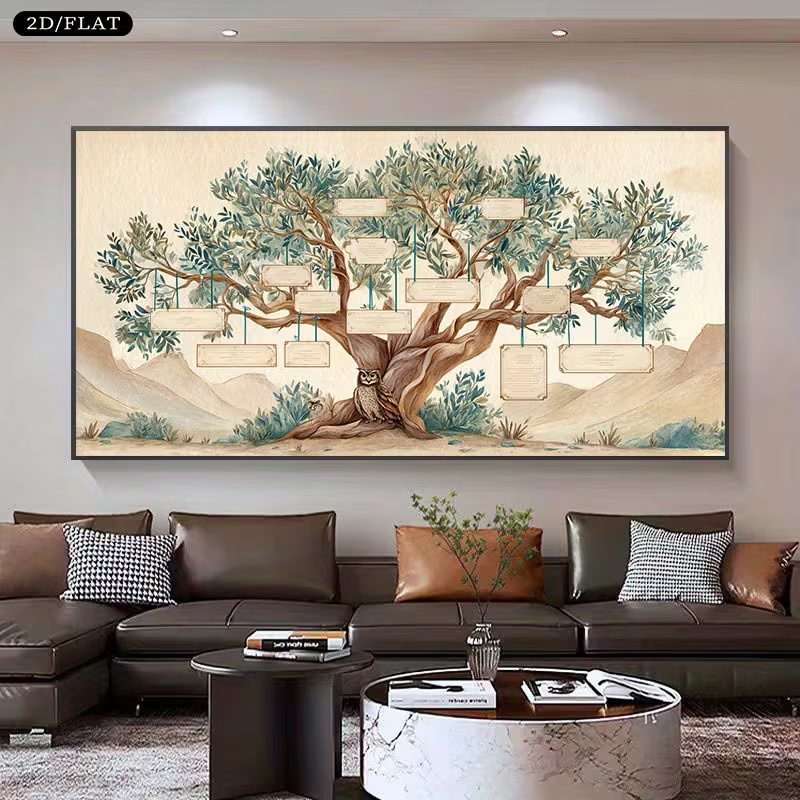 2D Flat, 2D Flat, Large Canvas - Family Tree Print reseña y precio