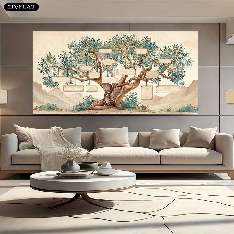 2D Flat, 2D Flat, Large Canvas - Family Tree Print reseña y precio