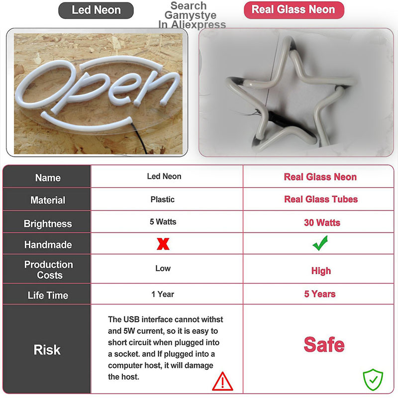 Lone Neon Sign Star Neon Decor - Custom Star Map reseña y precio
