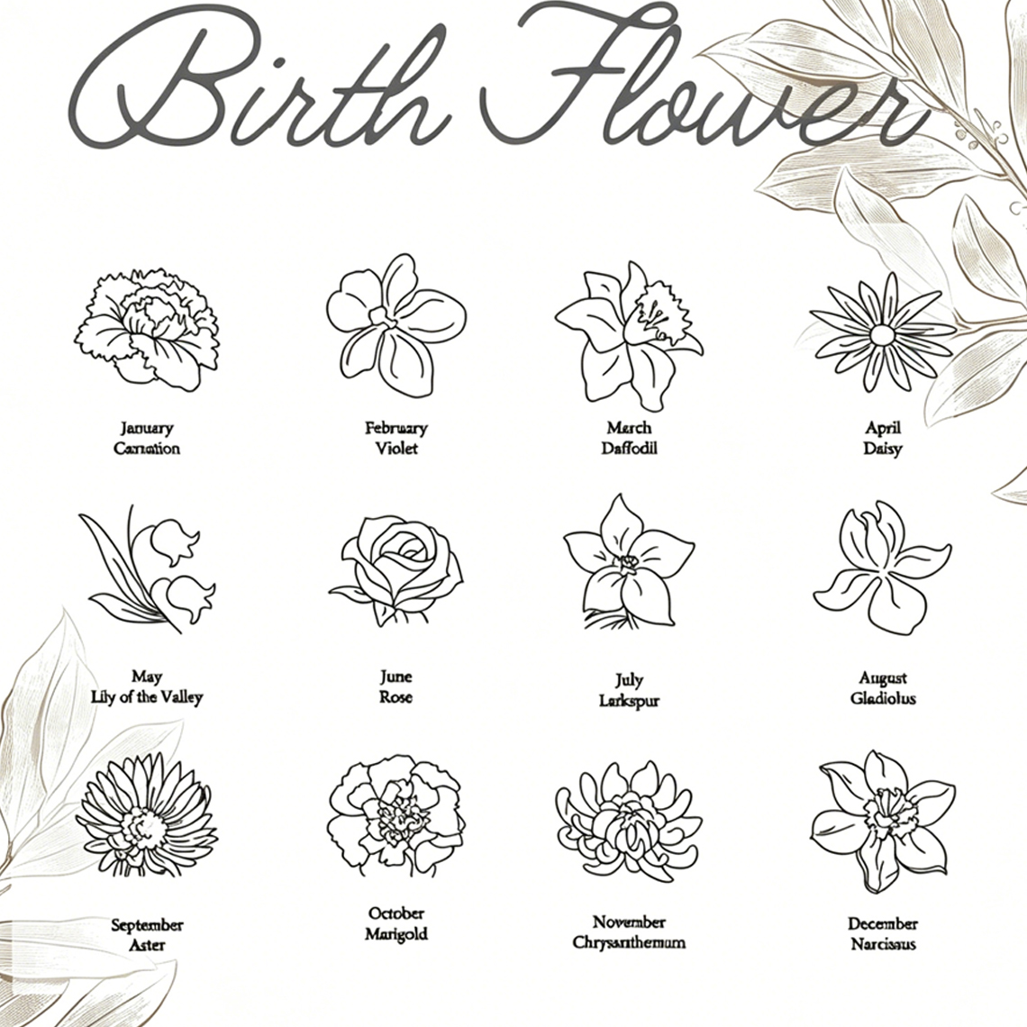 Personalized Custom Name Neckl - Birth Flower Necklace reseña y precio