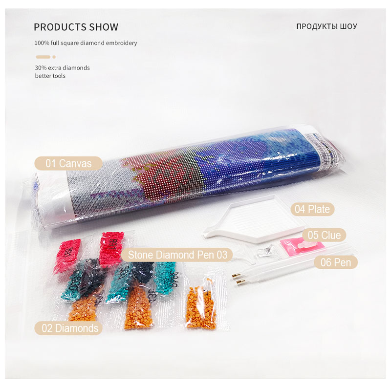CHENISTORY 5D DIY Diamond Pain - Photo Mosaic Print reseña y precio