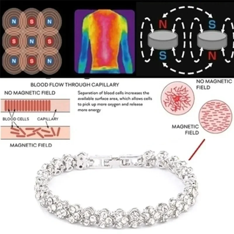 Fashion Women's Crystal Bracel - Coordinates Bracelet reseña y precio